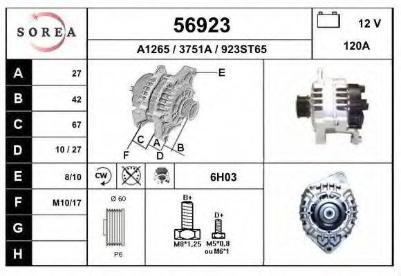 EAI 56923 Генератор