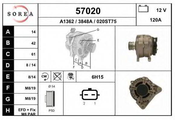 EAI 57020 Генератор