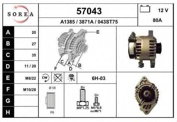 EAI 57043 Генератор