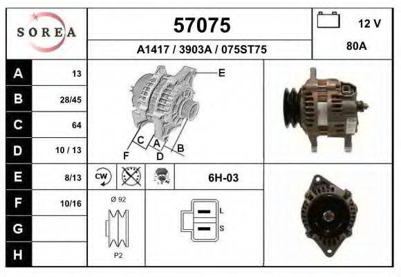 EAI 57075 Генератор