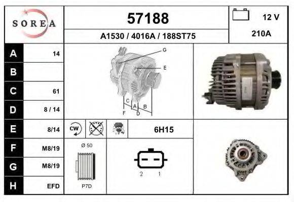 EAI 57188 Генератор