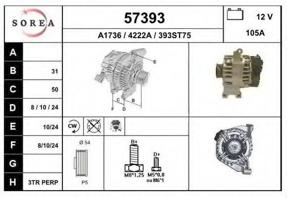 EAI 57393 Генератор