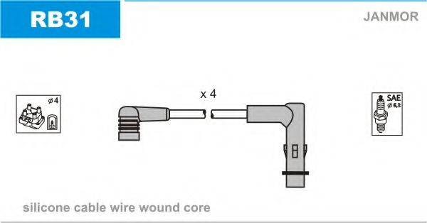 JANMOR RB31 Комплект дротів запалювання