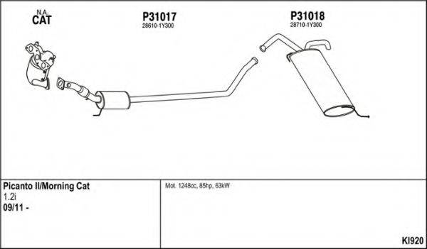FENNO KI920 Система випуску ОГ
