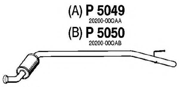 FENNO P5049 Середній глушник вихлопних газів