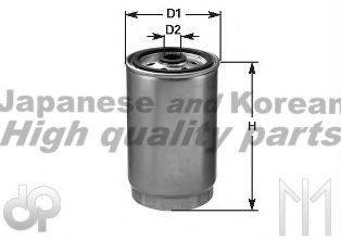 ASHUKI I02035I Паливний фільтр