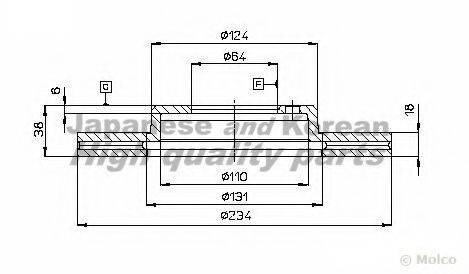 ASHUKI T60005 гальмівний диск