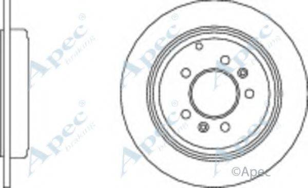 APEC BRAKING DSK944 гальмівний диск