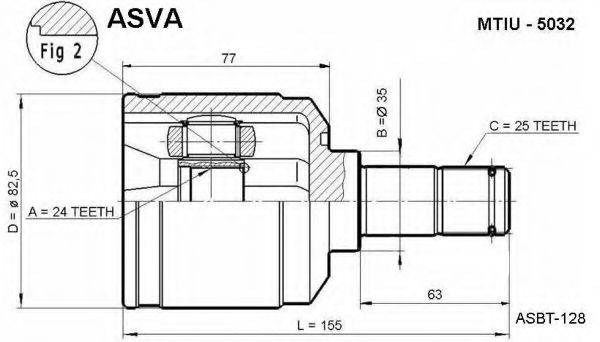 ASVA MTIU5032 Шарнірний комплект, приводний вал