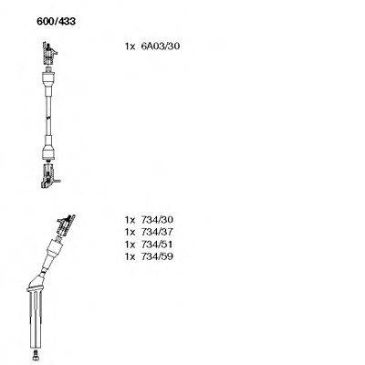 BREMI 600433 Комплект дротів запалювання
