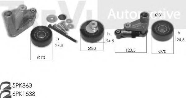 TREVI AUTOMOTIVE KA1224 Полікліновий ремінний комплект