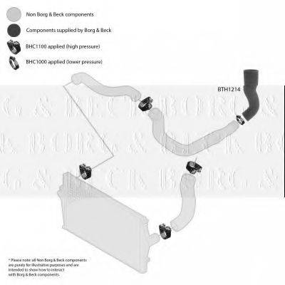 BORG & BECK BTH1214 Трубка повітря, що нагнітається