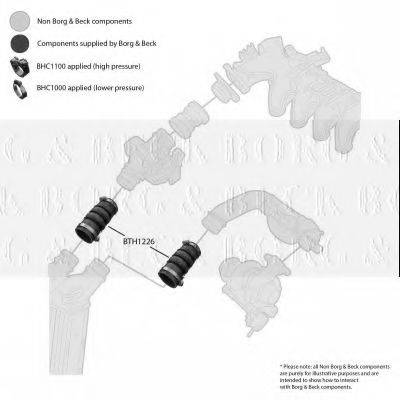 BORG & BECK BTH1226 Трубка повітря, що нагнітається