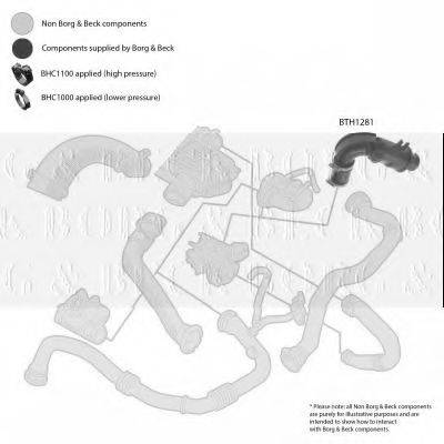 BORG & BECK BTH1281 Трубка повітря, що нагнітається