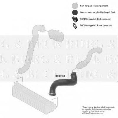 BORG & BECK BTH1308 Трубка повітря, що нагнітається