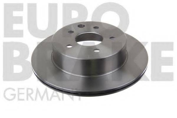 EUROBRAKE 5815202261