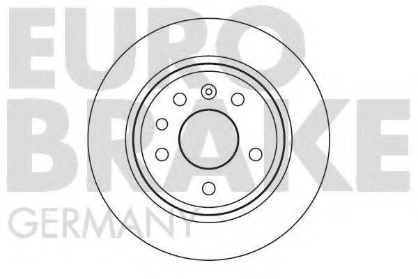 EUROBRAKE 5815203610 гальмівний диск