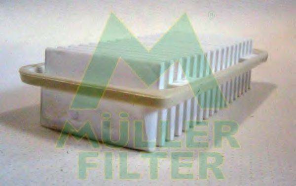 MULLER FILTER PA719 Повітряний фільтр