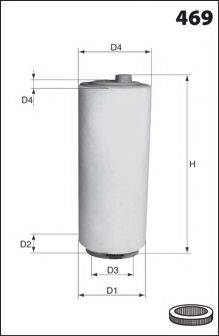 LUCAS FILTERS LFAF164 Повітряний фільтр