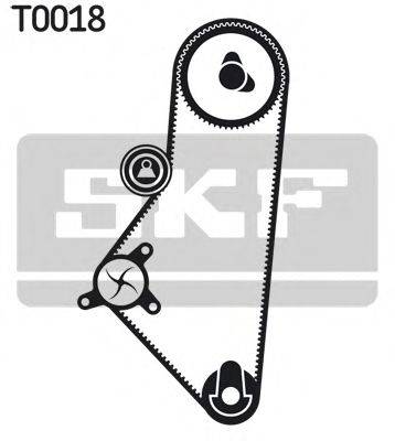 SKF VKMC032012 Водяний насос + комплект зубчастого ременя