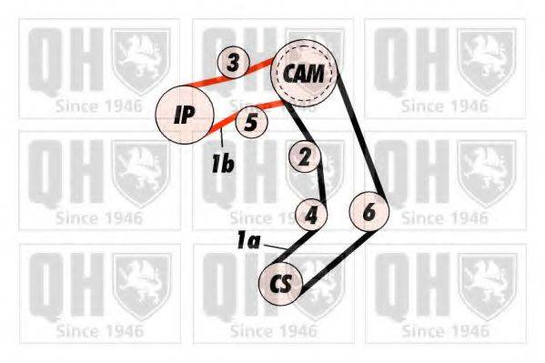 QUINTON HAZELL QTB377 Ремінь ГРМ