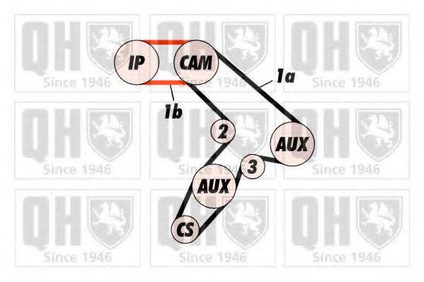 QUINTON HAZELL QTB165 Ремінь ГРМ