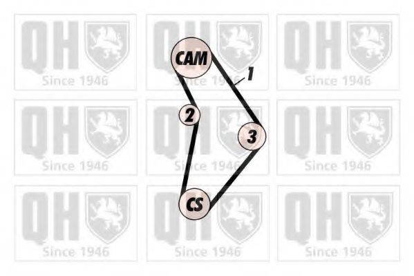QUINTON HAZELL QTB422 Ремінь ГРМ