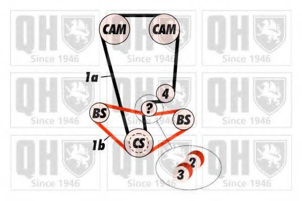 QUINTON HAZELL QTB436 Ремінь ГРМ