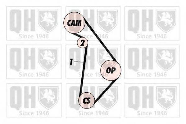 QUINTON HAZELL QBK448 Комплект ременя ГРМ