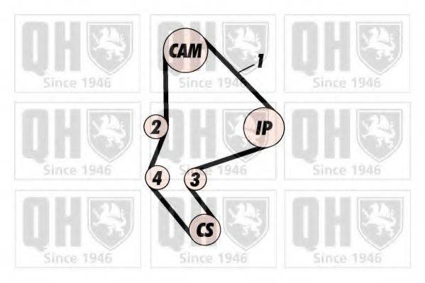 QUINTON HAZELL QTB134 Ремінь ГРМ