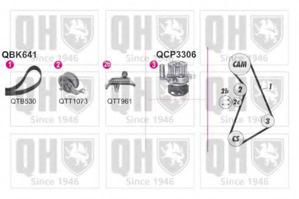 QUINTON HAZELL QBPK6410 Водяний насос + комплект зубчастого ременя