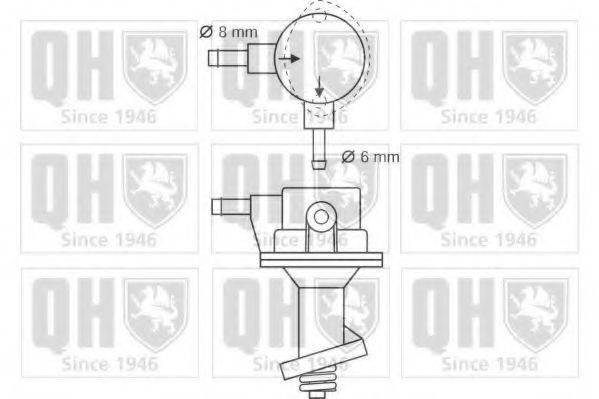 QUINTON HAZELL QFP75 Паливний насос