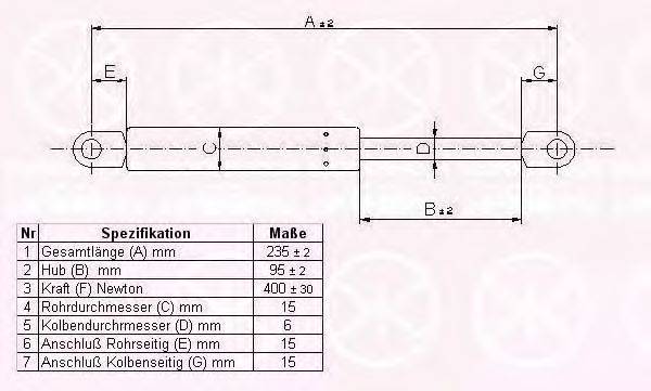 KLOKKERHOLM 00572800 Газова пружина, капот