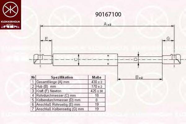 KLOKKERHOLM 90167100 Газова пружина, кришка багажника