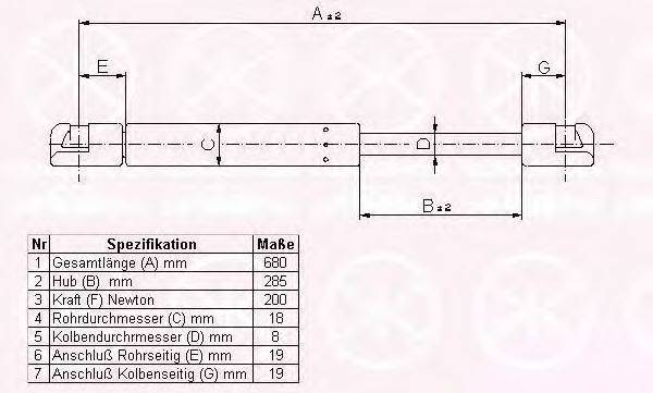 KLOKKERHOLM 55362800 Газова пружина, капот