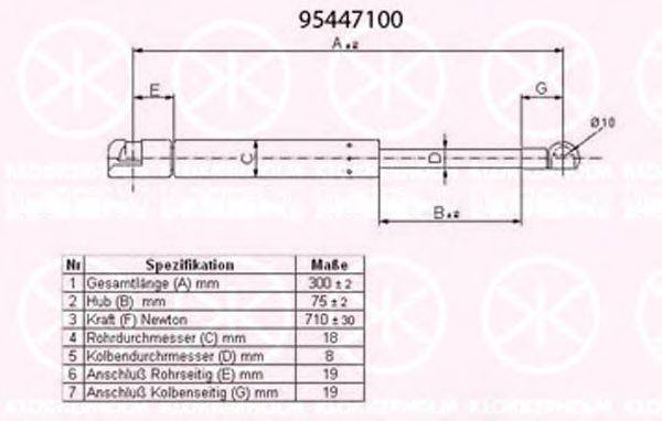 KLOKKERHOLM 95447100 Газова пружина, кришка багажника