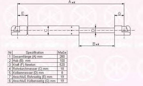 KLOKKERHOLM 00302800 Газова пружина, капот