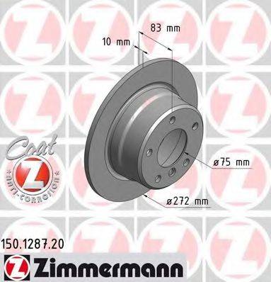 ZIMMERMANN 150128720 гальмівний диск