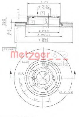 METZGER 24916V гальмівний диск